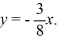 Find the standard form of the equation of a hyperbola with center (0, 0) , transverse x-axis, and asymptotes   and   A)    B)    C)    D)   