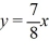 Find the standard form of the equation of a hyperbola with center (0, 0) , transverse y-axis, and asymptotes   and   A)    B)    C)    D)   