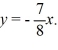 Find the standard form of the equation of a hyperbola with center (0, 0) , transverse y-axis, and asymptotes   and   A)    B)    C)    D)   