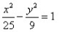 Graph the hyperbola.   A)    B)    C)    D)   