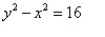 <strong>Find the equation of the hyperbola from the given graph.  </strong> A)   B)   C)   D)   <div style=padding-top: 35px> 