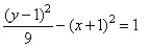 Find the standard form of the equation of the hyperbola from the given graph.   A)    B)    C)    D)   