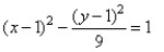 Find the standard form of the equation of the hyperbola from the given graph.   A)    B)    C)    D)   