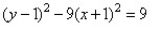 Find the equation of the hyperbola from the given graph.   A)    B)    C)    D)   