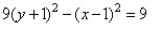 Find the equation of the hyperbola from the given graph.   A)    B)    C)    D)   