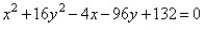 Find the general equation of the hyperbola from the given graph.   A)    B)    C)    D)   