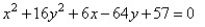 Find the general equation of the hyperbola from the given graph.   A)    B)    C)    D)   