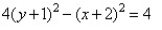 Graph the hyperbola.   A)    B)    C)    D)   
