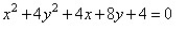 Graph the hyperbola.   A)    B)    C)    D)   