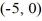 Find the standard form of the equation of an ellipse with foci (-2, 0)  and   and vertices   and   A)    B)    C)    D)   