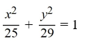 Find the standard form of the equation of an ellipse with foci (-2, 0)  and   and vertices   and   A)    B)    C)    D)   