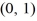 Find the standard form of the equation of an ellipse with foci (0, -1)  and   and vertices   and   A)    B)    C)    D)   