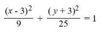 Find the standard form of the ellipse with the following equation.   A)    B)    C)    D)   