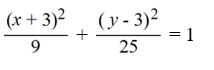 Find the standard form of the ellipse with the following equation.   A)    B)    C)    D)   