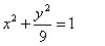 Graph the ellipse.   A)    B)    C)    D)   