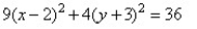 Graph the ellipse.   A)    B)    C)    D)   