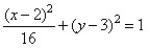 Match the ellipse to the equation.   A)    B)    C)    D)   