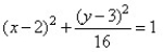 Match the ellipse to the equation.   A)    B)    C)    D)   