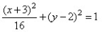 Match the ellipse to the equation.   A)    B)    C)    D)   