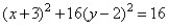 Match the ellipse to the equation.   A)    B)    C)    D)   