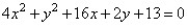 Match the ellipse to the equation.   A)    B)    C)    D)   