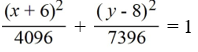 Find the equation of the ellipse with the following properties: major axis vertical with length of 172, minor axis length of 128 and centered at (-6, 8) . A)    B)    C)    D)   