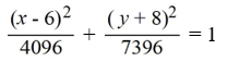 Find the equation of the ellipse with the following properties: major axis vertical with length of 172, minor axis length of 128 and centered at (-6, 8) . A)    B)    C)    D)   