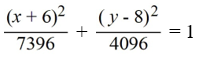 Find the equation of the ellipse with the following properties: major axis vertical with length of 172, minor axis length of 128 and centered at (-6, 8) . A)    B)    C)    D)   