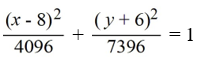 Find the equation of the ellipse with the following properties: major axis vertical with length of 172, minor axis length of 128 and centered at (-6, 8) . A)    B)    C)    D)   