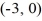 Find the standard form of the equation of an ellipse with vertical major axis of length 12 and endpoints of minor axis   and   A)    B)    C)    D)     