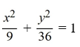 Find the standard form of the equation of an ellipse with vertical major axis of length 12 and endpoints of minor axis   and   A)    B)    C)    D)     
