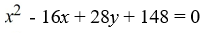 Find an equation for the parabola with vertex (8, 3)  and focus (8, 10) . A)    B)    C)    D)   
