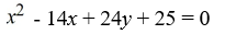 Find an equation for the parabola with vertex (7, 1)  and focus (7, -5) . A)    B)    C)    D)   