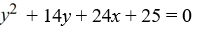 Find an equation for the parabola with vertex (7, 1)  and focus (7, -5) . A)    B)    C)    D)   