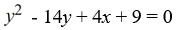 Find an equation for the parabola with focus (9, 7)  and directrix x = 11. A)    B)    C)    D)   