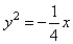 Match the parabola to the equation.   A)    B)    C)    D)   