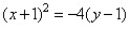 Match the parabola to an equation in standard form.   A)    B)    C)    D)   