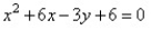 Match the parabola to an equation in general form.   A)    B)    C)    D)   