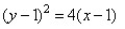 Match the equation to the parabola.   A)    B)    C)    D)   