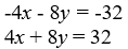 Use Cramer's Rule to either solve the system of equations, determine if the system is inconsistent (no solutions) , or dependent (infinitely many solutions) .   A)  (2, 4)  B)  (4, 2)  C)  inconsistent D)  dependent