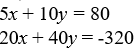 Use Cramer's Rule to either solve the system of equations, determine if the system is inconsistent (no solutions) , or dependent (infinitely many solutions) .   A)  (8, 6)  B)  (6, 8)  C)  inconsistent D)  dependent