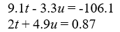 Use Cramer's Rule to solve the system of equations or determine if the system is inconsistent (no solution) or dependent (infinitely many solutions).  