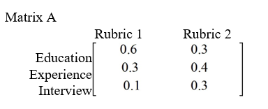 A company has two rubrics for scoring job applicants based on weighing education, experience, and the interview differently.      Applications receive a score from 1 to 10 in each category (education, experience, and interview). Two applicants are shown in matrix B:     What is the order of BA? What does each entry in BA tell us?