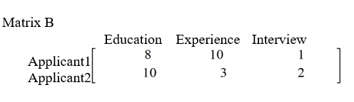A company has two rubrics for scoring job applicants based on weighing education, experience, and the interview differently.      Applications receive a score from 1 to 10 in each category (education, experience, and interview). Two applicants are shown in matrix B:     What is the order of BA? What does each entry in BA tell us?