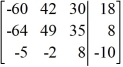 Perform the row operation -6   +   ?   <sub> </sub>on the matrix and write the resulting matrix.   A)    B)    C)    D)   