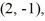 Find the values of a, b, and c such that the graph of the quadratic function   passes through the points     and  