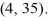 Find the values of a, b, and c such that the graph of the quadratic function   passes through the points     and  