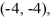 Find the value of the objective function z = 2x - 2y at each of the vertices       and   and then state the maximum and minimum values of the function. A)  maximum 10, minimum -16 B)  maximum -16, minimum 10 C)  maximum 10, minimum 16 D)  maximum 16, minimum -16