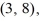 Find the value of the objective function z = 2x + 6y at each of the vertices       and   and then state the maximum and minimum values of the function. A)  maximum 54, minimum 48 B)  maximum -48, minimum 54 C)  maximum 54, minimum -48 D)  maximum -48, minimum -54