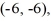 Find the value of the objective function z = 2x + 6y at each of the vertices       and   and then state the maximum and minimum values of the function. A)  maximum 54, minimum 48 B)  maximum -48, minimum 54 C)  maximum 54, minimum -48 D)  maximum -48, minimum -54